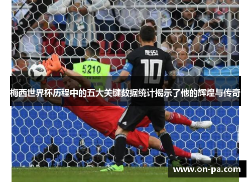 梅西世界杯历程中的五大关键数据统计揭示了他的辉煌与传奇