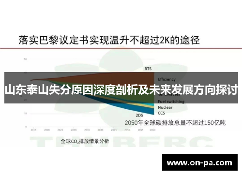 山东泰山失分原因深度剖析及未来发展方向探讨