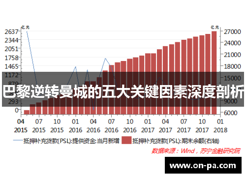 巴黎逆转曼城的五大关键因素深度剖析