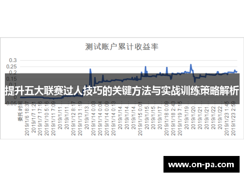 提升五大联赛过人技巧的关键方法与实战训练策略解析