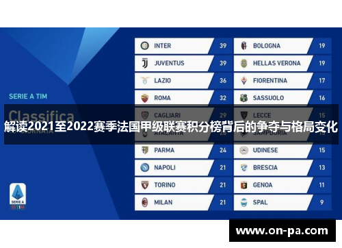 解读2021至2022赛季法国甲级联赛积分榜背后的争夺与格局变化 解读2021至2022赛季法国甲级联赛积分榜背后的争夺与格局变化