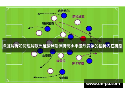 深度解析如何理解欧洲足球长期保持高水平激烈竞争的独特内在机制 深度解析如何理解欧洲足球长期保持高水平激烈竞争的独特内在机制