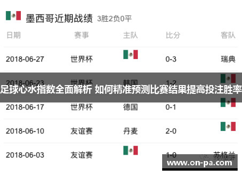 足球心水指数全面解析 如何精准预测比赛结果提高投注胜率 足球心水指数全面解析 如何精准预测比赛结果提高投注胜率