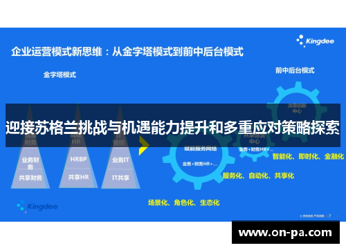 迎接苏格兰挑战与机遇能力提升和多重应对策略探索