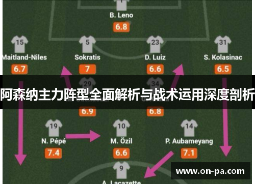 阿森纳主力阵型全面解析与战术运用深度剖析 阿森纳主力阵型全面解析与战术运用深度剖析