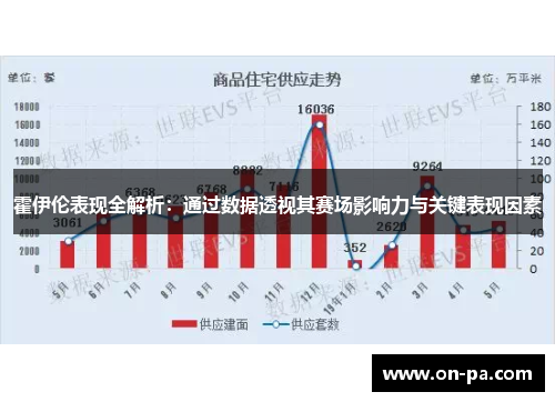 霍伊伦表现全解析:通过数据透视其赛场影响力与关键表现因素 霍伊伦表现全解析:通过数据透视其赛场影响力与关键表现因素