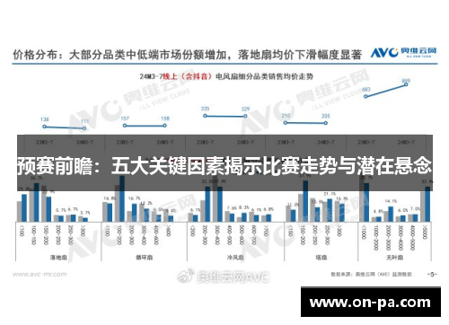 预赛前瞻：五大关键因素揭示比赛走势与潜在悬念