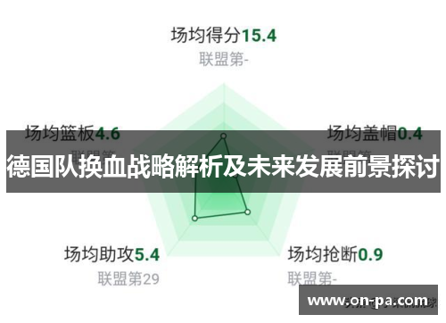 德国队换血战略解析及未来发展前景探讨