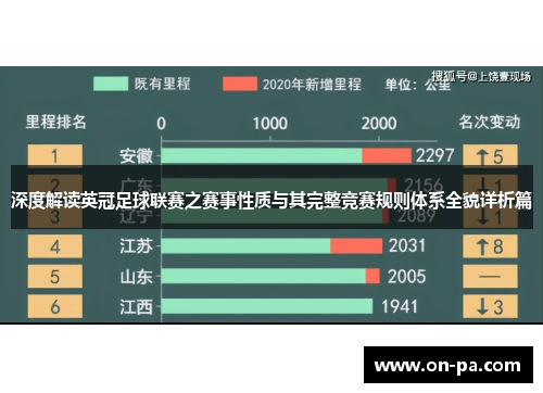 深度解读英冠足球联赛之赛事性质与其完整竞赛规则体系全貌详析篇