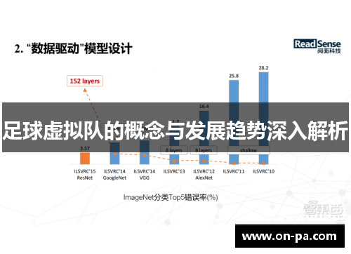 足球虚拟队的概念与发展趋势深入解析
