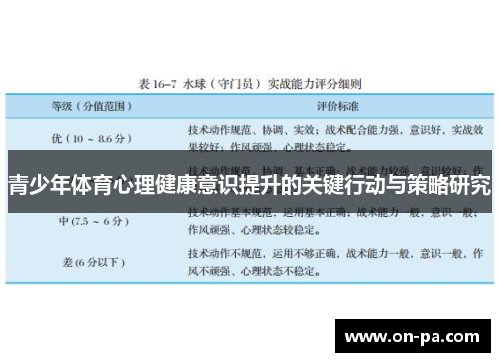 青少年体育心理健康意识提升的关键行动与策略研究 青少年体育心理健康意识提升的关键行动与策略研究