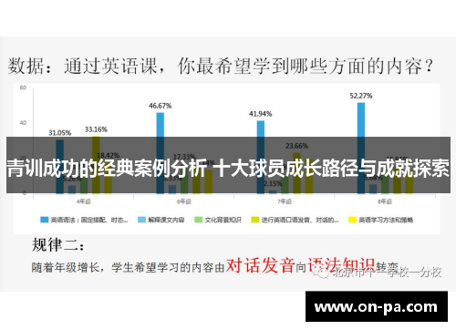 青训成功的经典案例分析 十大球员成长路径与成就探索 青训成功的经典案例分析 十大球员成长路径与成就探索