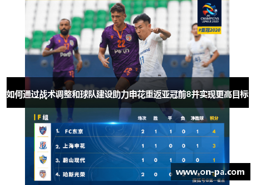 如何通过战术调整和球队建设助力申花重返亚冠前8并实现更高目标