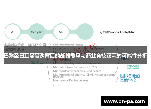 巴黎圣日耳曼豪购背后的战略考量与商业竞技双赢的可能性分析