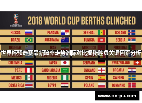 世界杯预选赛最新赔率走势洲际对比揭秘胜负关键因素分析