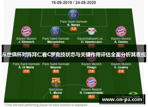 从世俱杯对阵拜仁看C罗竞技状态与关键作用评估全面分析其表现 从世俱杯对阵拜仁看C罗竞技状态与关键作用评估全面分析其表现