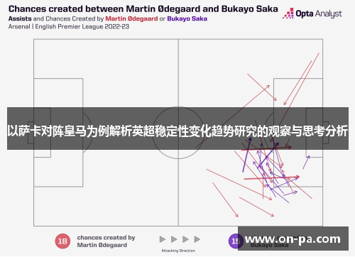以萨卡对阵皇马为例解析英超稳定性变化趋势研究的观察与思考分析