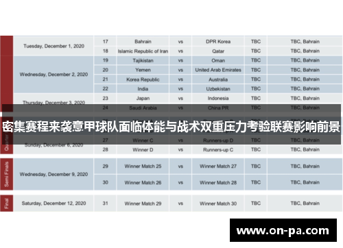 密集赛程来袭意甲球队面临体能与战术双重压力考验联赛影响前景 密集赛程来袭意甲球队面临体能与战术双重压力考验联赛影响前景
