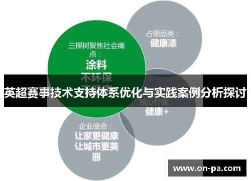 英超赛事技术支持体系优化与实践案例分析探讨