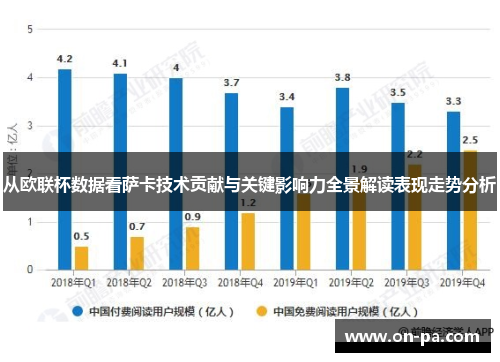 从欧联杯数据看萨卡技术贡献与关键影响力全景解读表现走势分析