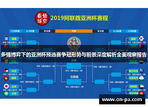 多强博弈下的亚洲杯预选赛争冠形势与前景深度解析全面观察报告